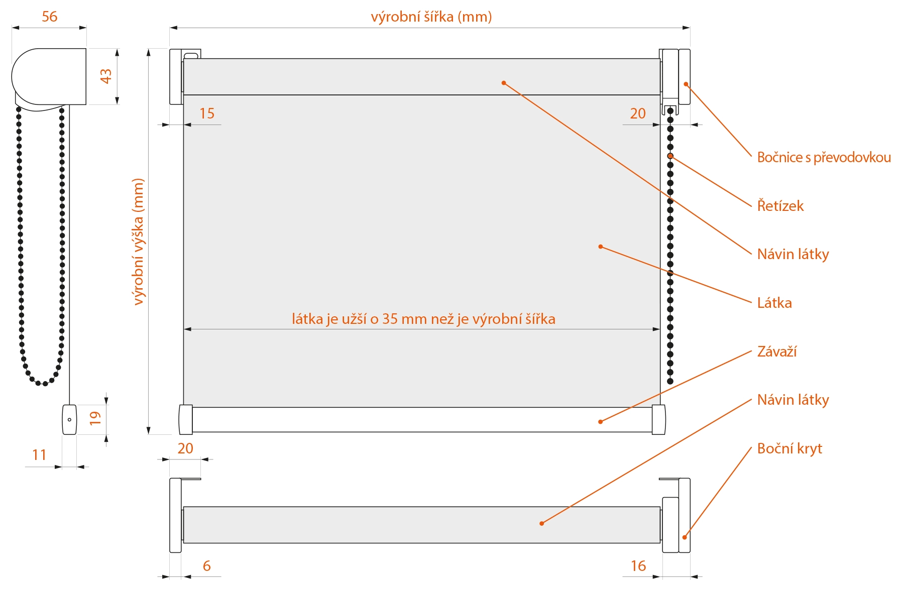 Technické parametry