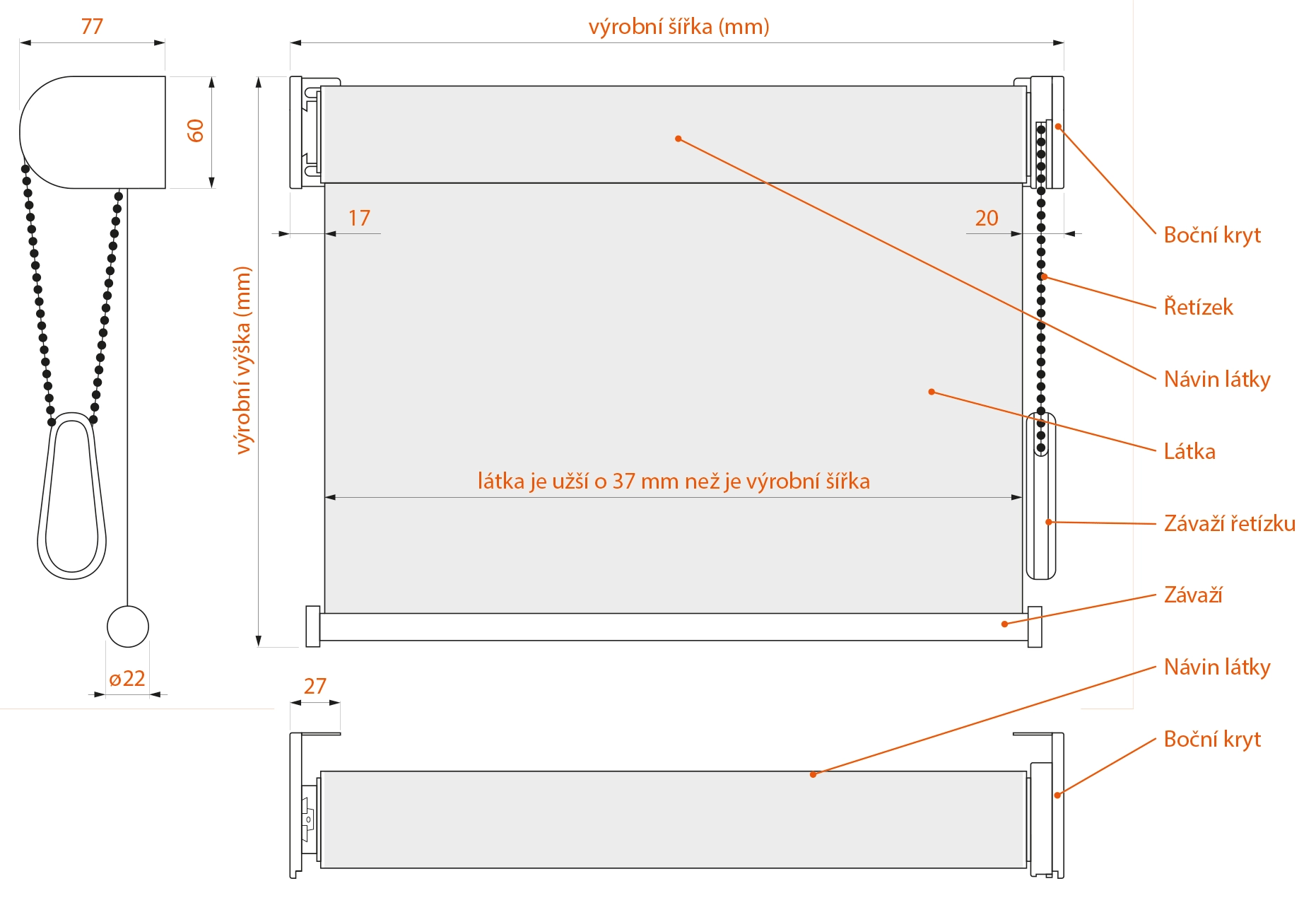 Technické parametry