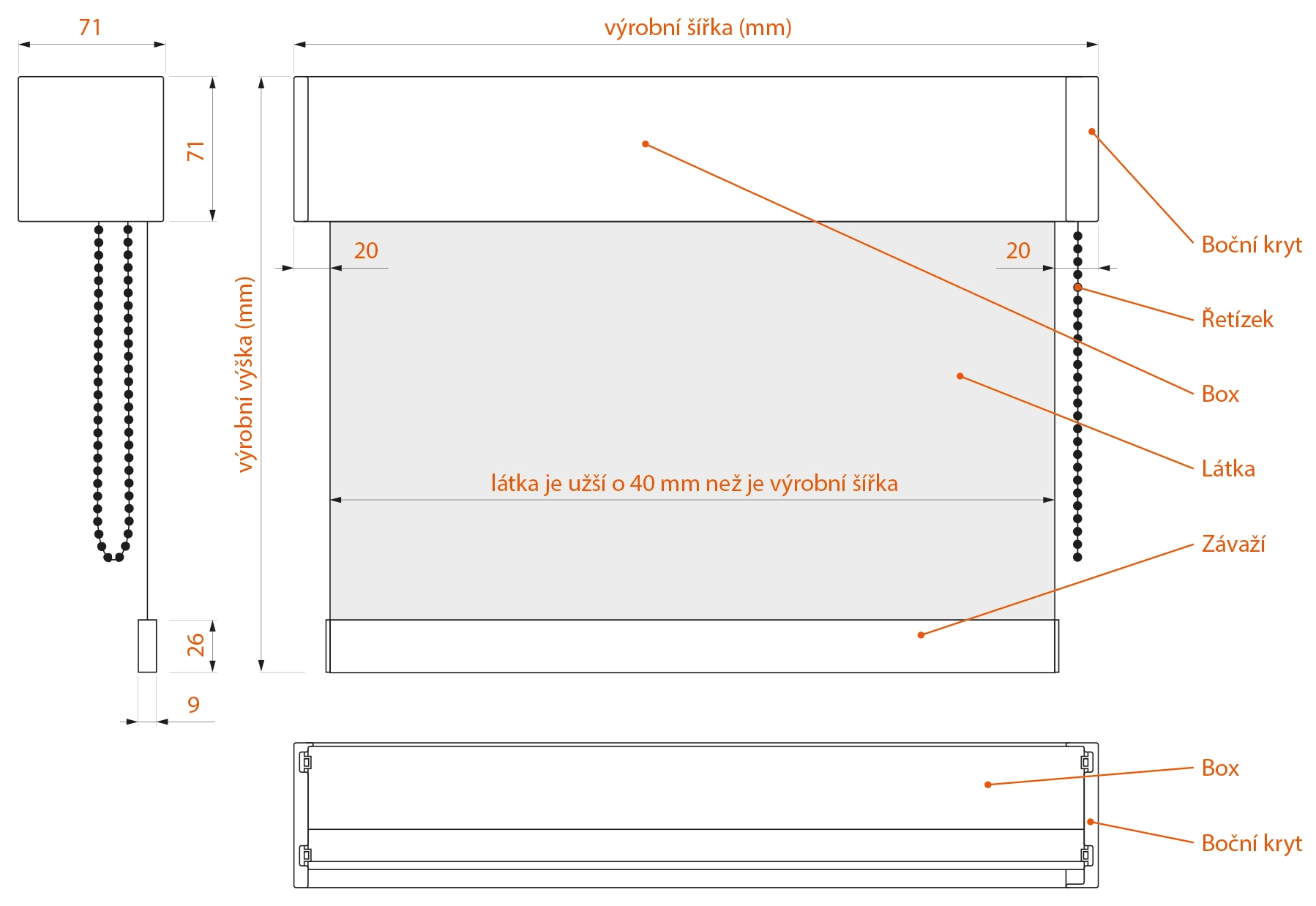 Technické parametry