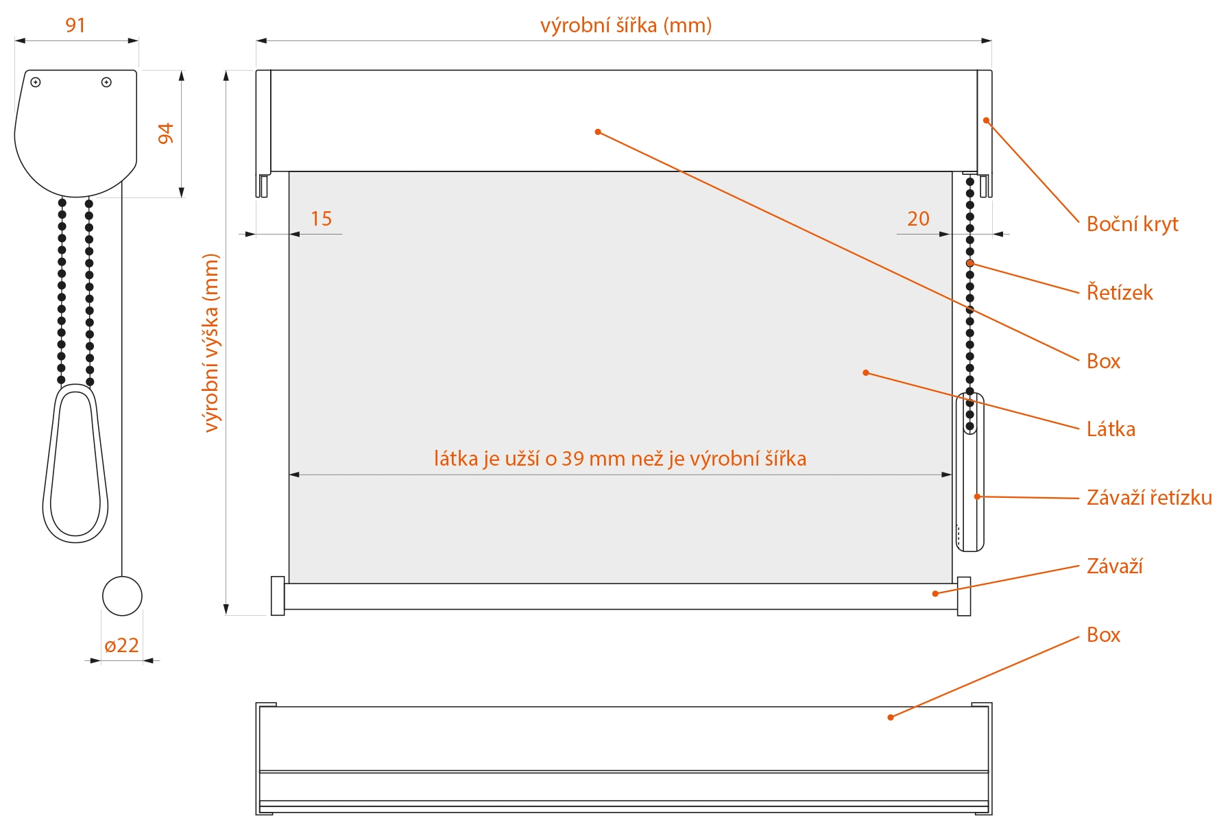 Technické parametry