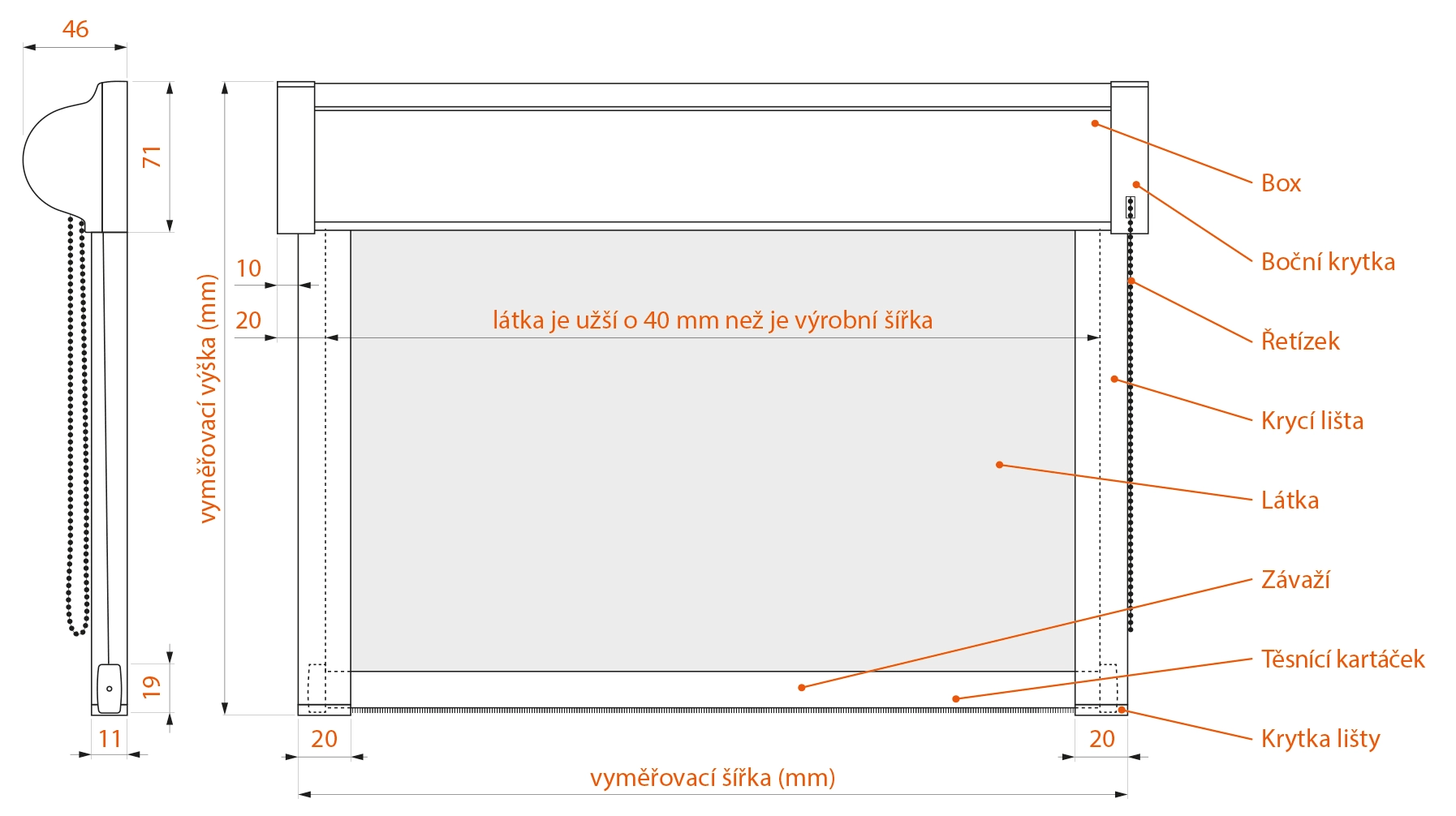 Technické parametry
