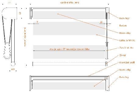 Technické parametry